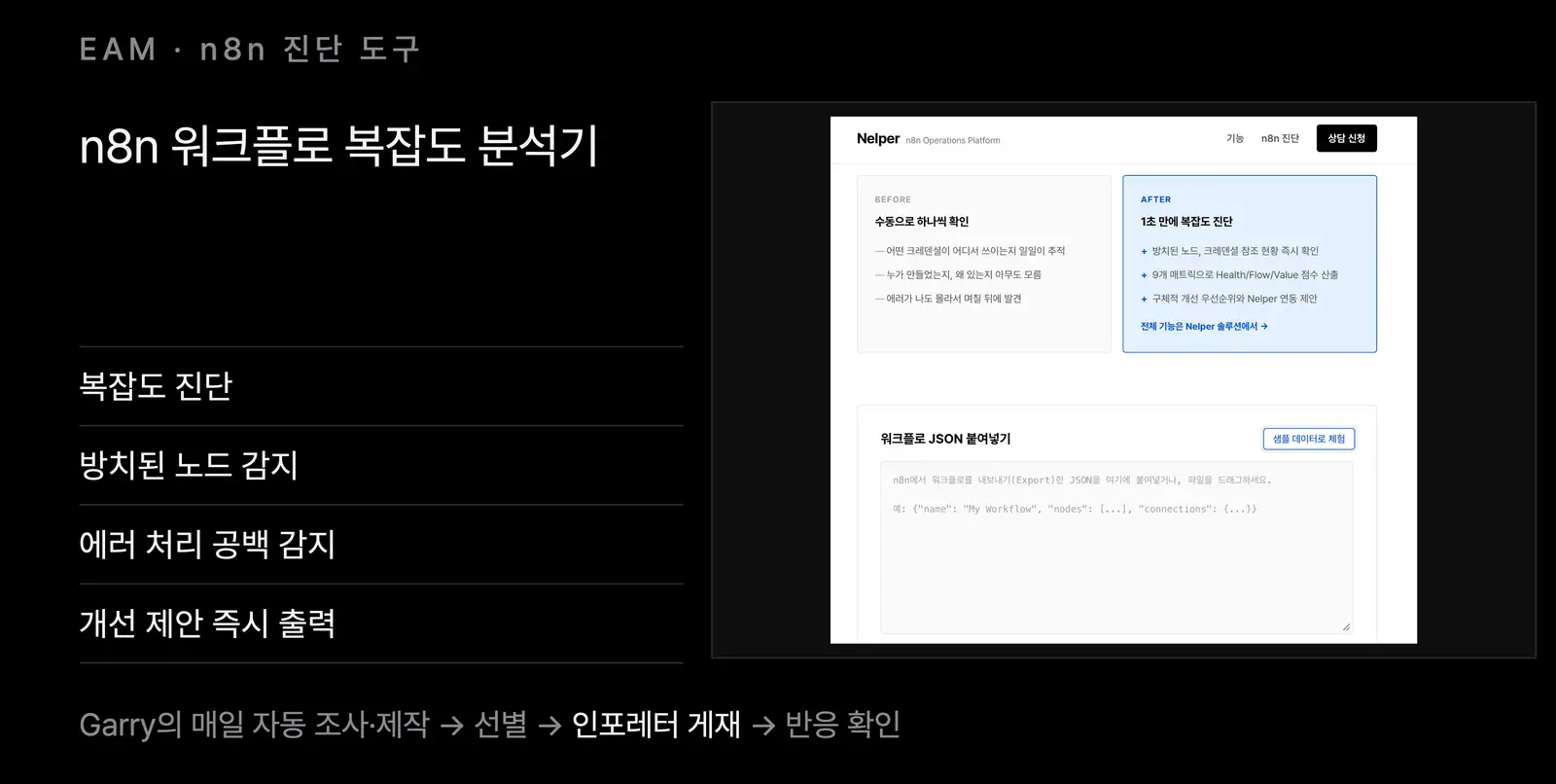 n8n 워크플로 복잡도 분석기 데모 화면